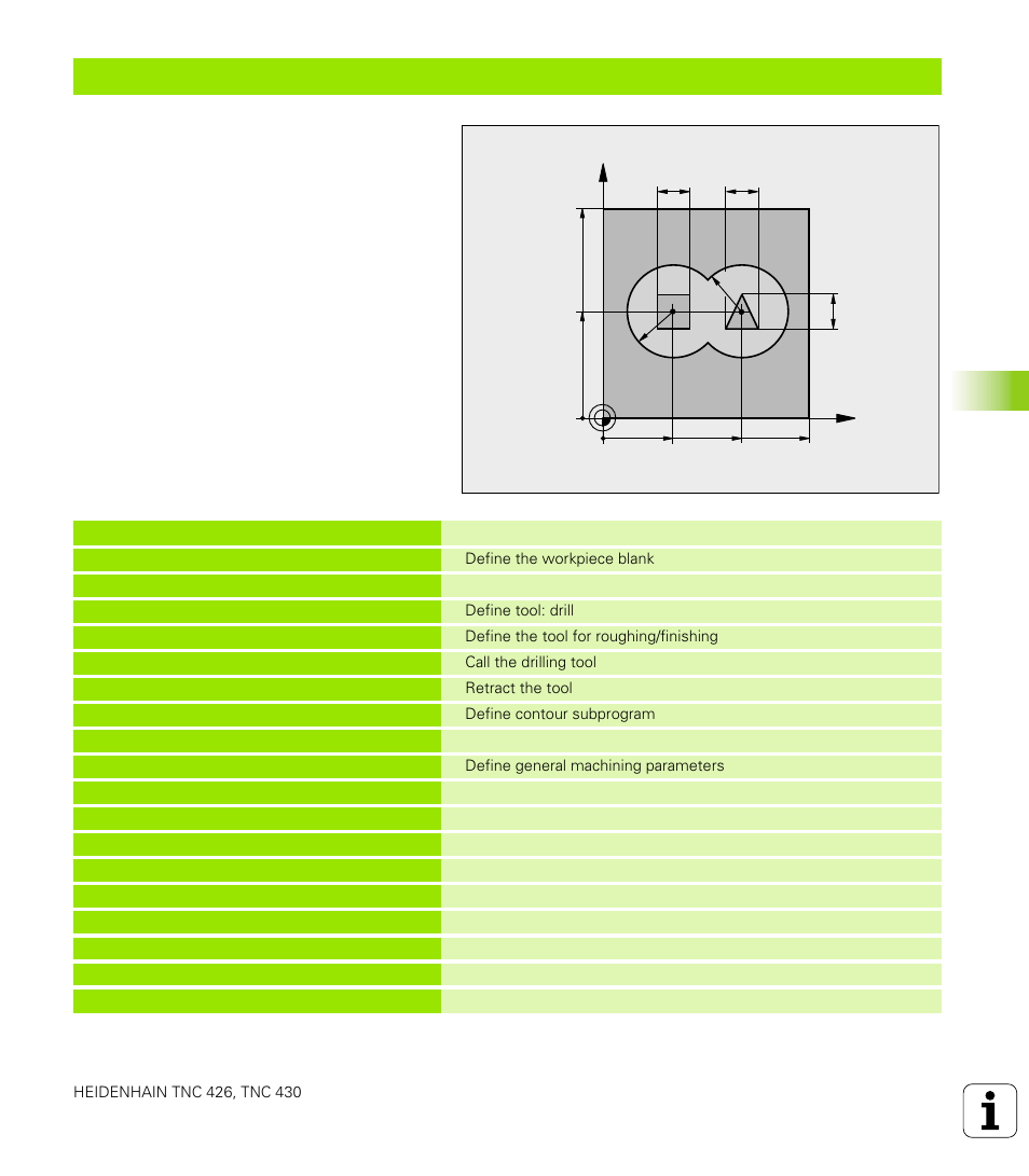 6 sl c y cles | HEIDENHAIN TNC 426 (280 476) User Manual | Page 330 / 504