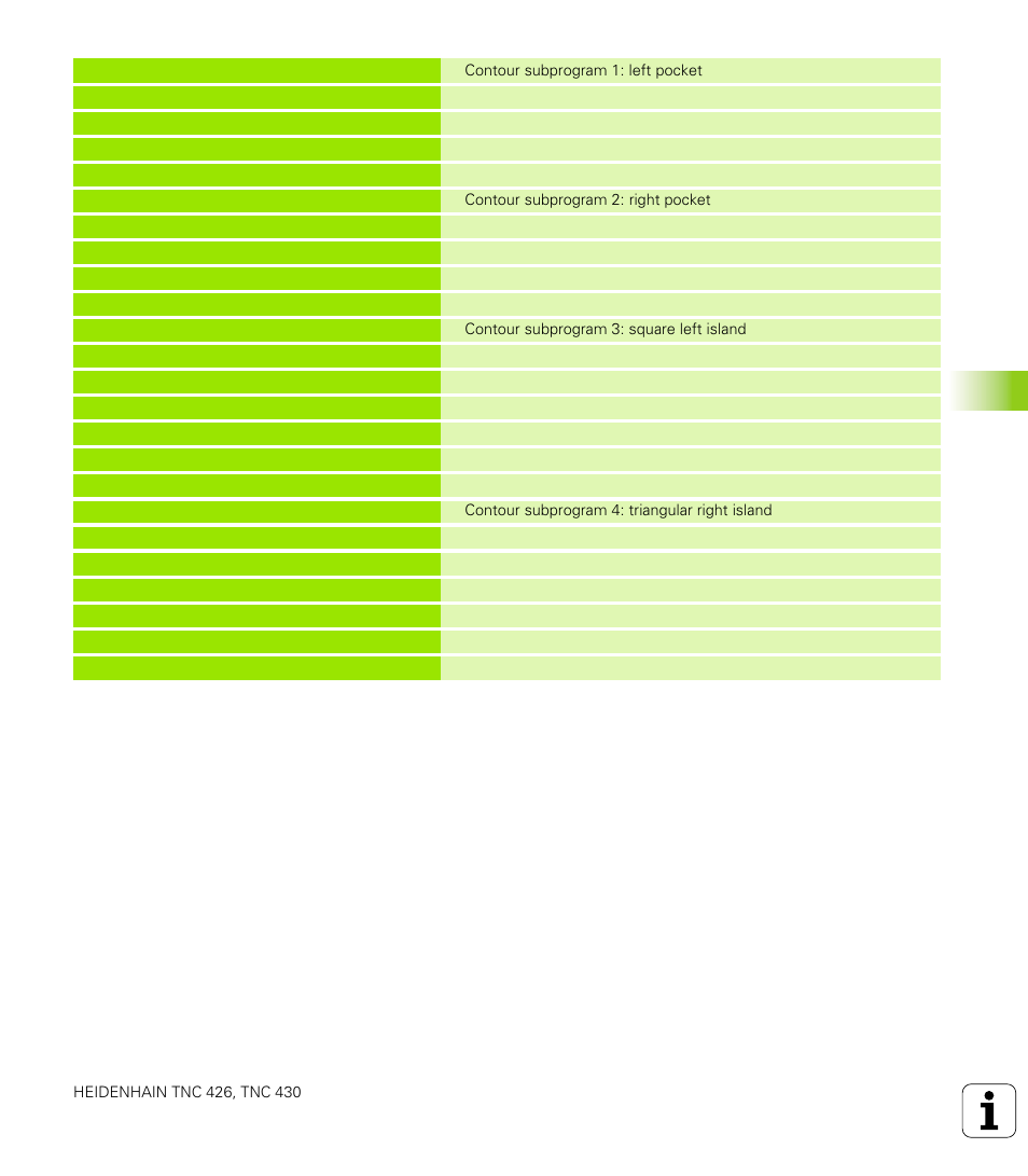 6 sl c y cles | HEIDENHAIN TNC 426 (280 476) User Manual | Page 332 / 504
