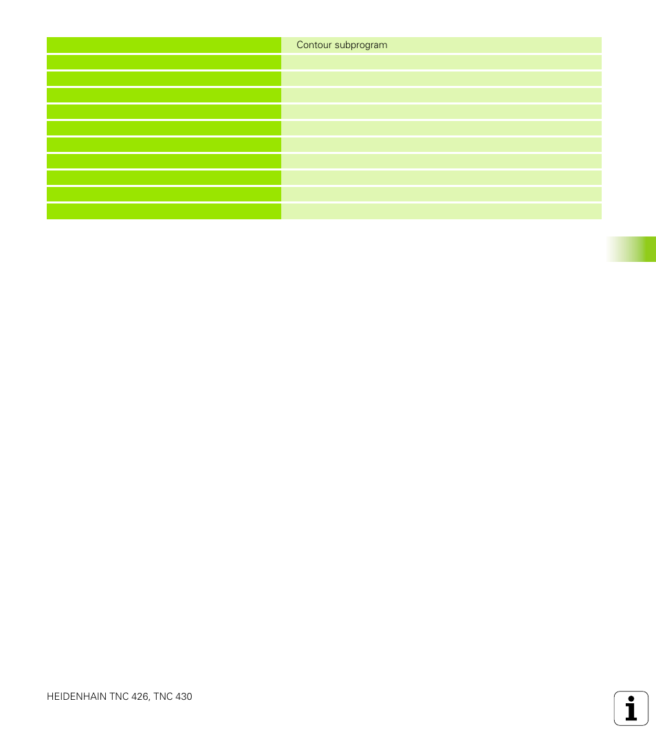 6 sl c y cles | HEIDENHAIN TNC 426 (280 476) User Manual | Page 334 / 504