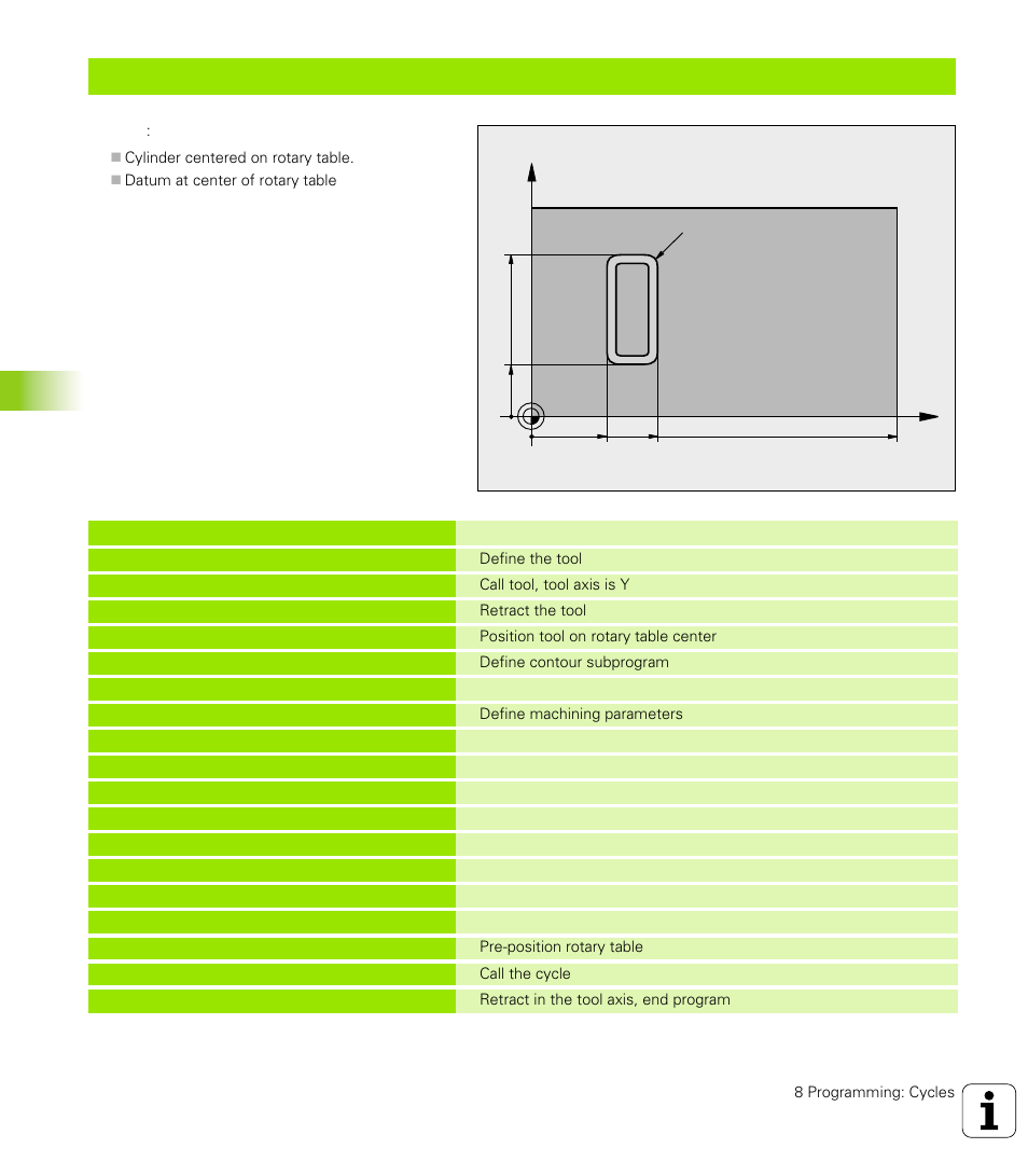 6 sl c y cles, Example: cylinder surface | HEIDENHAIN TNC 426 (280 476) User Manual | Page 335 / 504