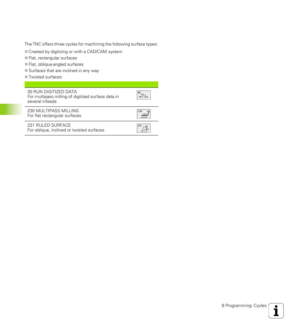 7 cycles for multipass milling, Overview | HEIDENHAIN TNC 426 (280 476) User Manual | Page 337 / 504