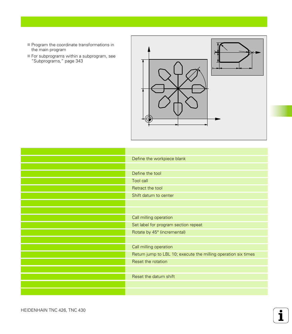 8 coor di na te t ra n s for m ati on cy cle s | HEIDENHAIN TNC 426 (280 476) User Manual | Page 362 / 504