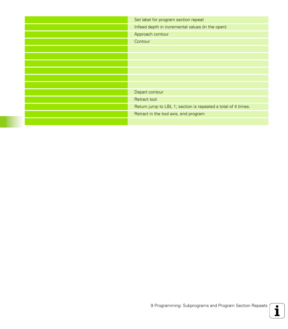 6 pr ogr amming examples | HEIDENHAIN TNC 426 (280 476) User Manual | Page 377 / 504