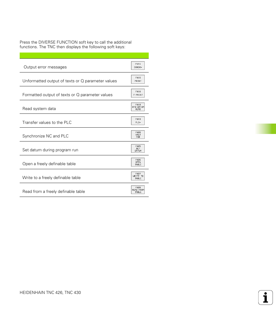 8 additional functions, Overview, Other functions | HEIDENHAIN TNC 426 (280 476) User Manual | Page 394 / 504