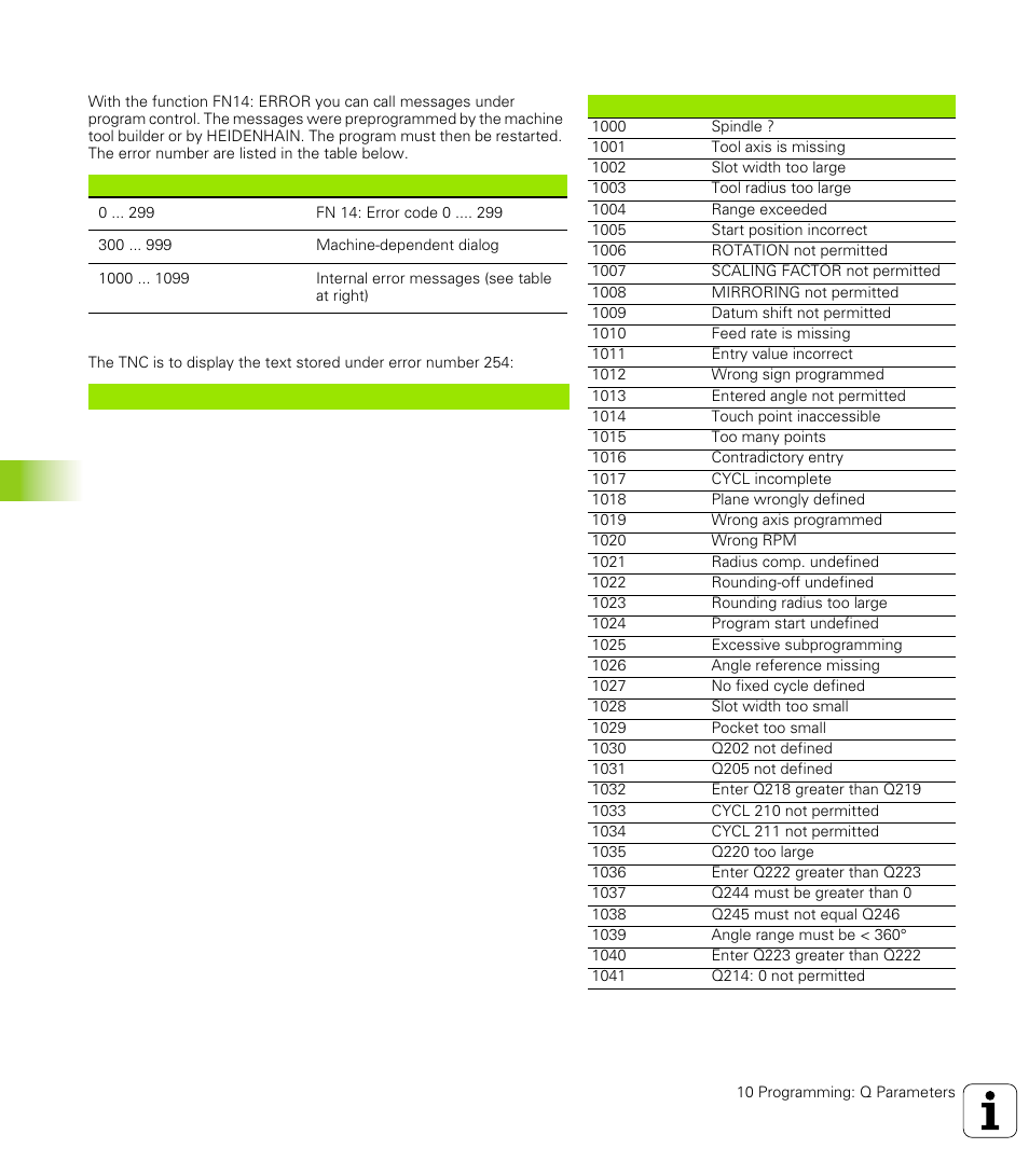Fn14: error: displaying error messages, Fn14:error output error messages, 10 .8 a d ditional f unctions | HEIDENHAIN TNC 426 (280 476) User Manual | Page 395 / 504