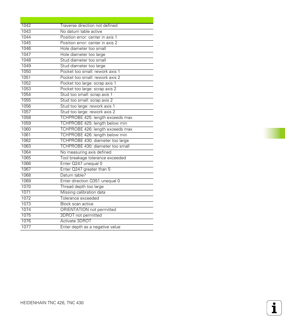 10 .8 a d ditional f unctions | HEIDENHAIN TNC 426 (280 476) User Manual | Page 396 / 504