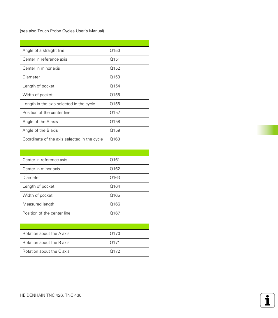 HEIDENHAIN TNC 426 (280 476) User Manual | Page 416 / 504