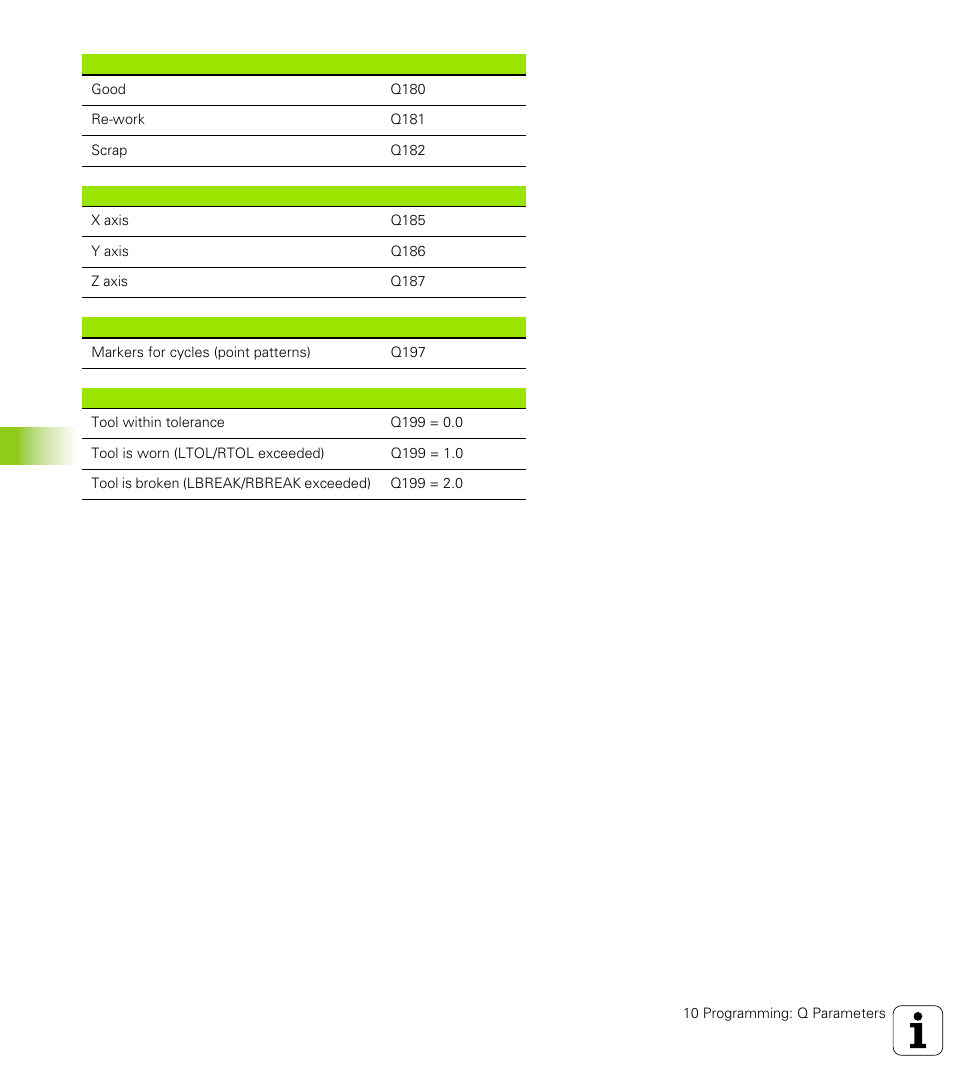 HEIDENHAIN TNC 426 (280 476) User Manual | Page 417 / 504
