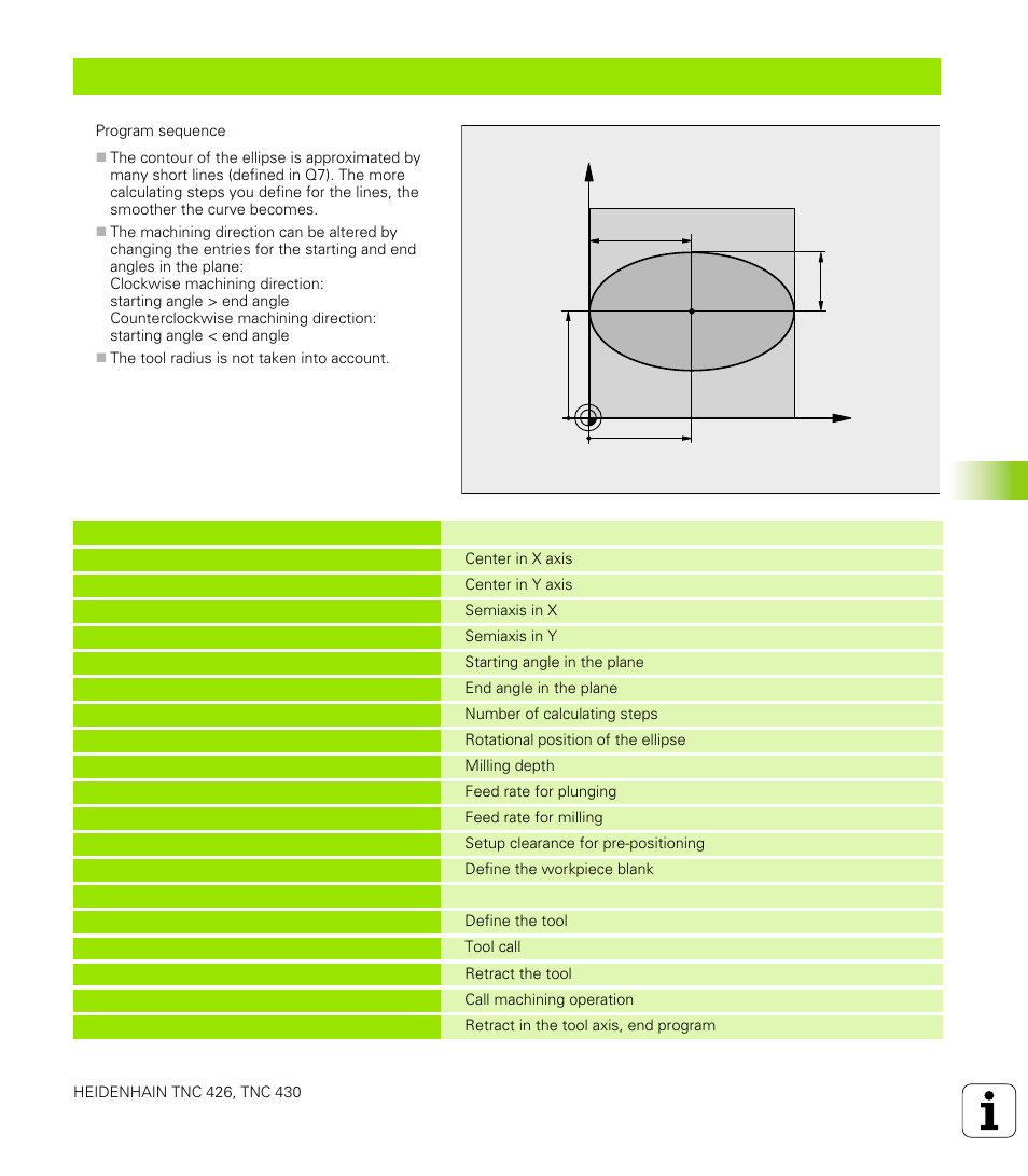 10 .1 1 pr ogr amming examples, Example: ellipse | HEIDENHAIN TNC 426 (280 476) User Manual | Page 418 / 504