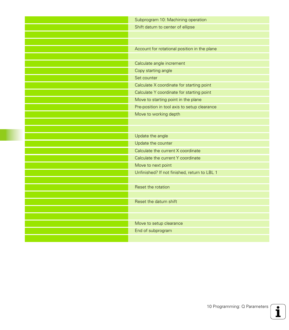 10 .1 1 pr ogr amming examples | HEIDENHAIN TNC 426 (280 476) User Manual | Page 419 / 504