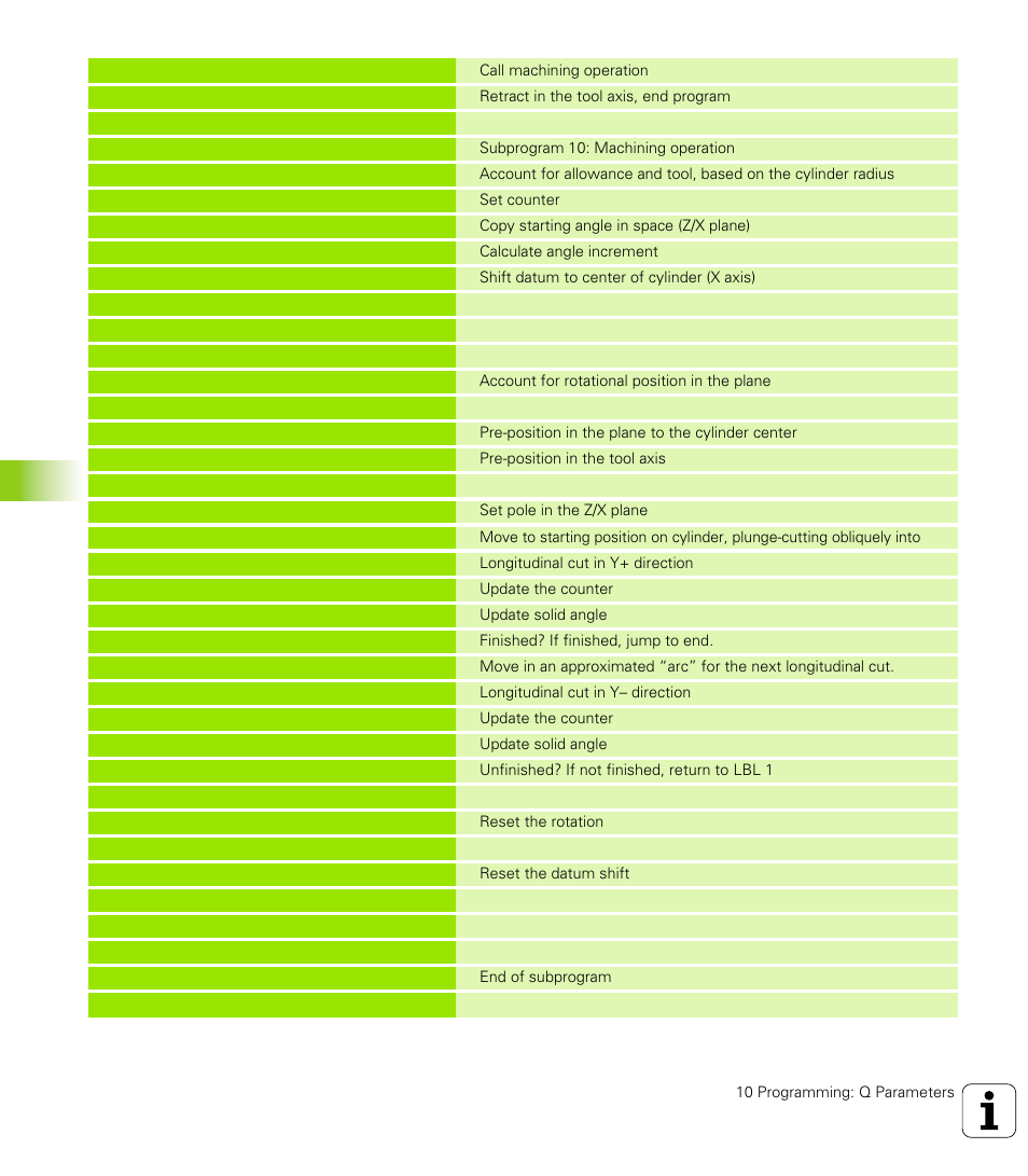 10 .1 1 pr ogr amming examples | HEIDENHAIN TNC 426 (280 476) User Manual | Page 421 / 504