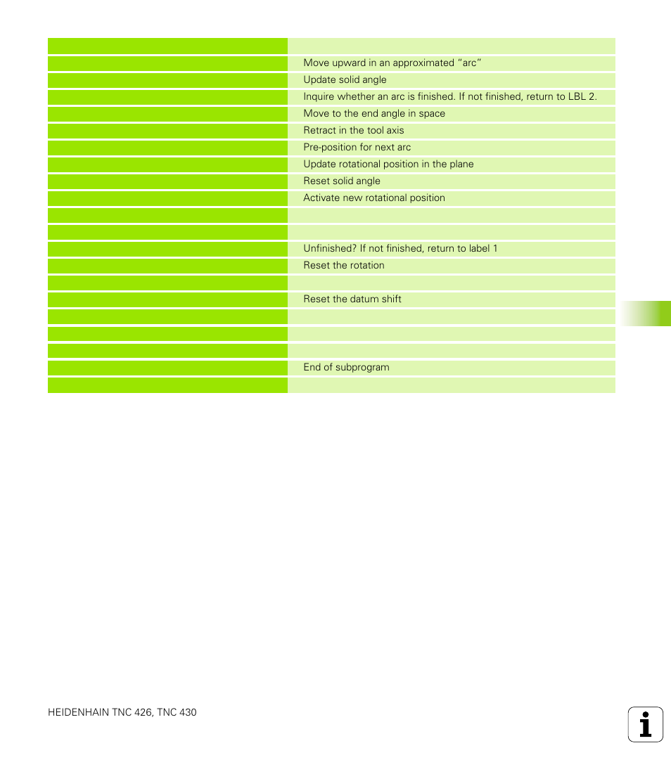10 .1 1 pr ogr amming examples | HEIDENHAIN TNC 426 (280 476) User Manual | Page 424 / 504