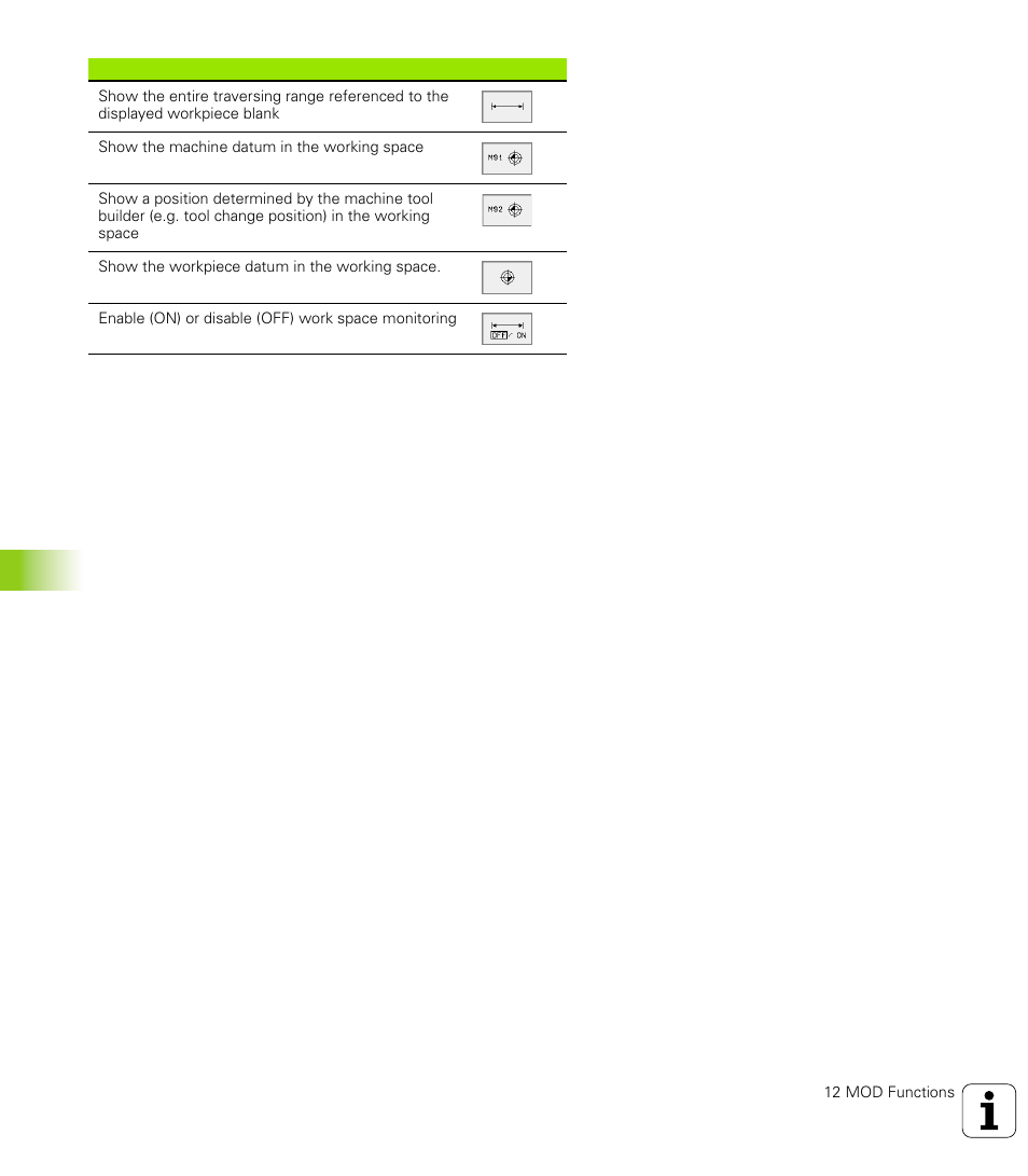 HEIDENHAIN TNC 426 (280 476) User Manual | Page 463 / 504