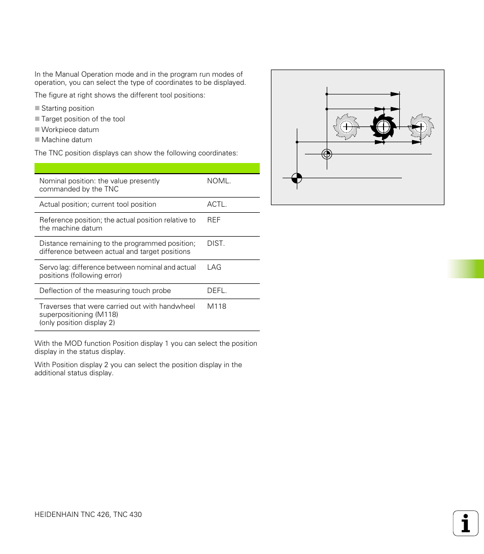 9 position display types, Function, Select position display | HEIDENHAIN TNC 426 (280 476) User Manual | Page 464 / 504