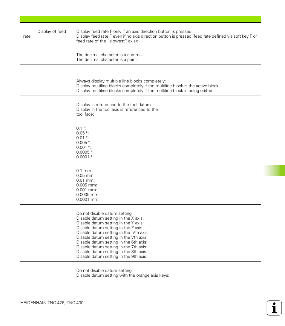 1 gener a l user p a ra met e rs | HEIDENHAIN TNC 426 (280 476) User Manual | Page 484 / 504