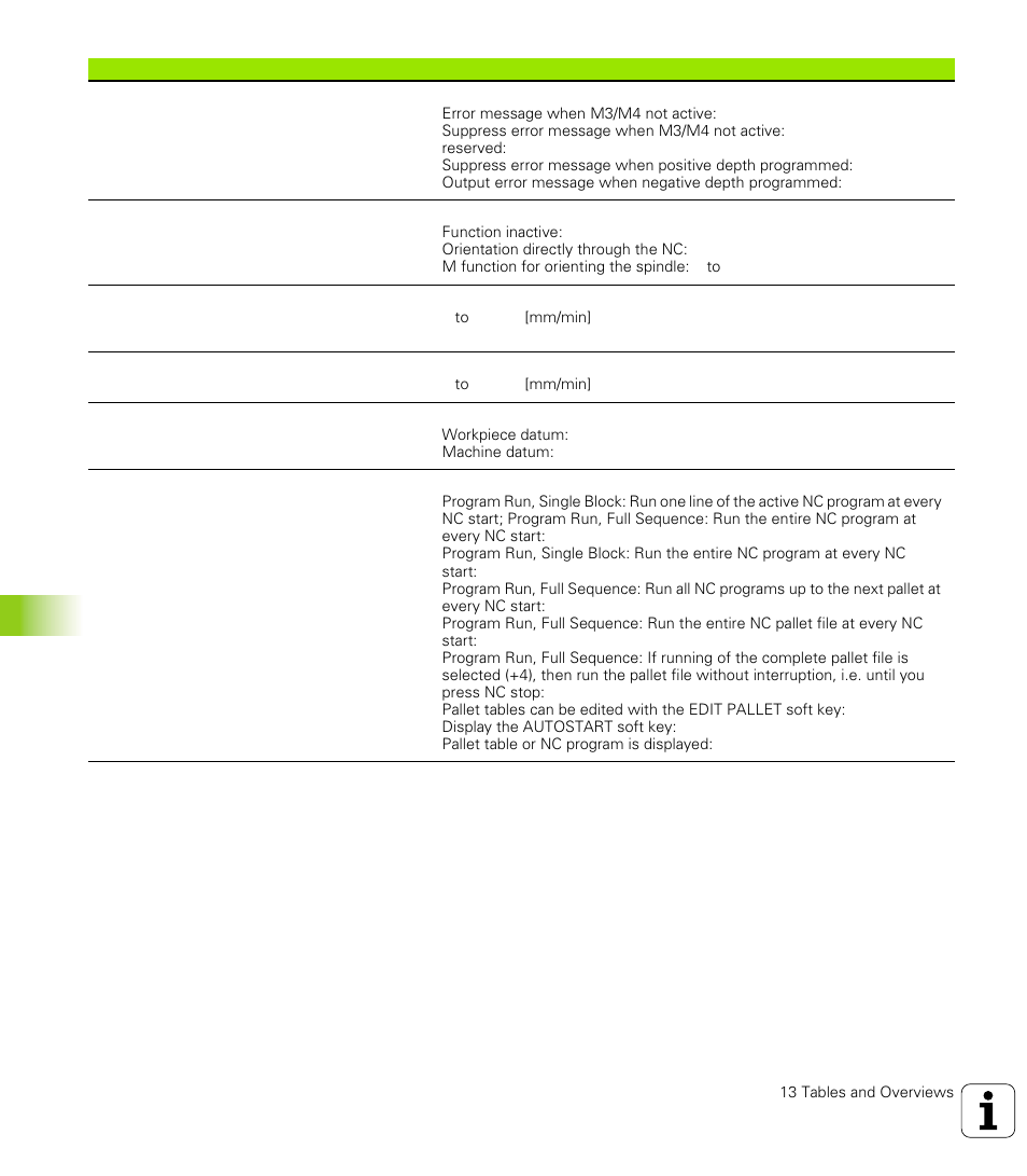 1 gener a l user p a ra met e rs | HEIDENHAIN TNC 426 (280 476) User Manual | Page 487 / 504