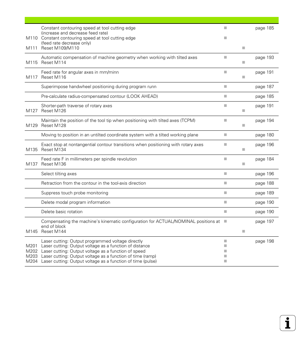HEIDENHAIN TNC 426 (280 476) User Manual | Page 503 / 504