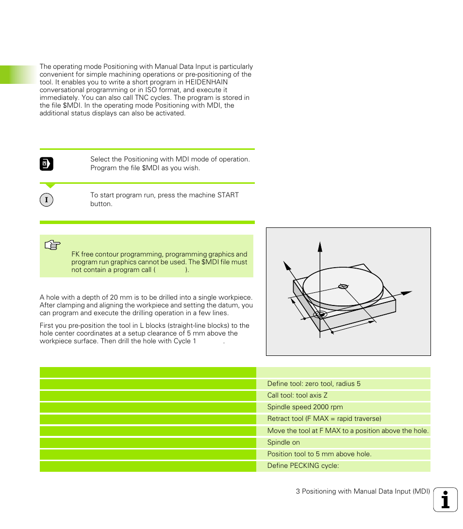 Positioning with manual data input (mdi) | HEIDENHAIN TNC 426 (280 476) User Manual | Page 57 / 504