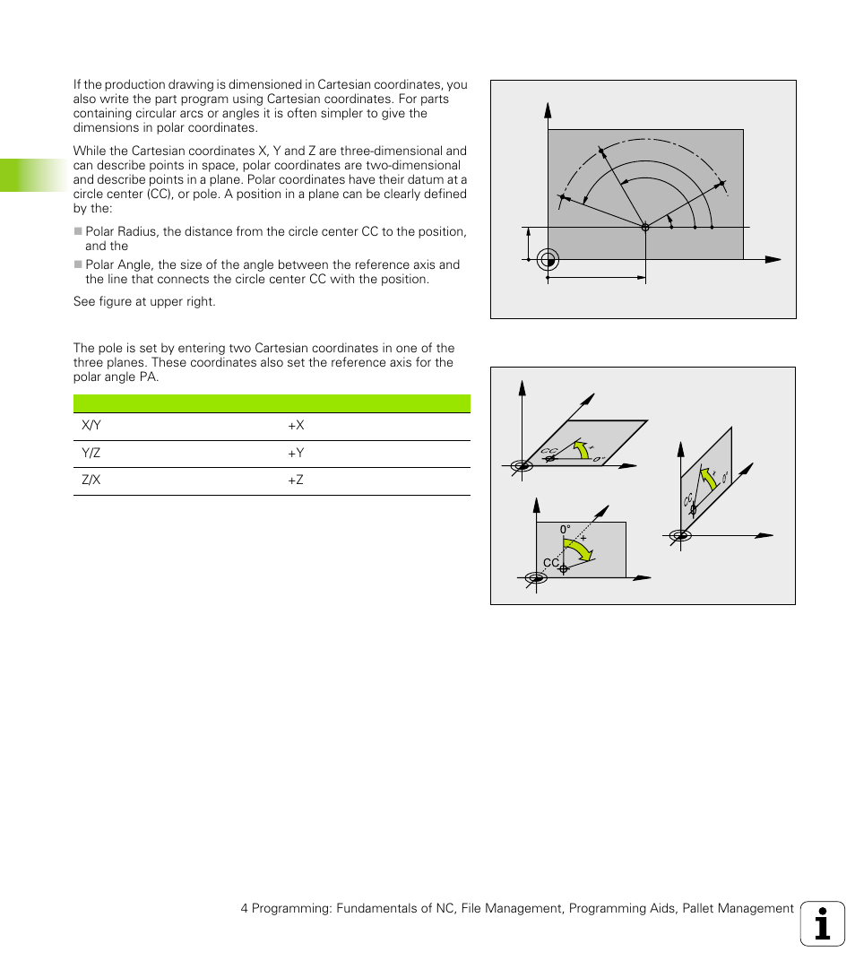 Polar coordinates, 1 f undamentals | HEIDENHAIN TNC 426 (280 476) User Manual | Page 63 / 504