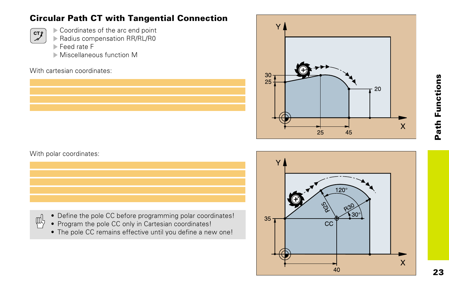 HEIDENHAIN TNC 426 (280 476) Pilot User Manual | Page 22 / 104