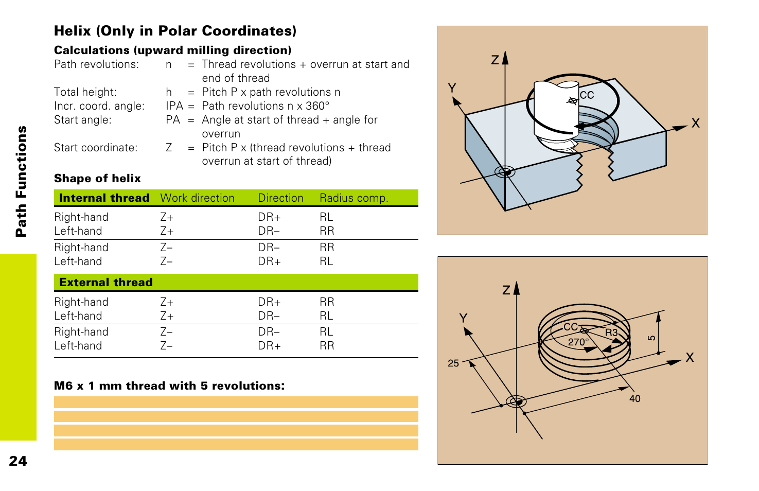 HEIDENHAIN TNC 426 (280 476) Pilot User Manual | Page 23 / 104