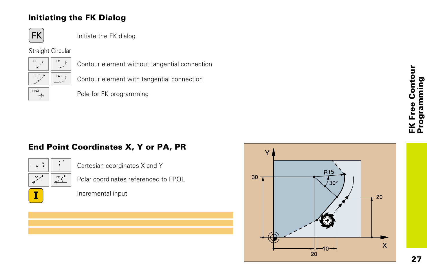 HEIDENHAIN TNC 426 (280 476) Pilot User Manual | Page 26 / 104