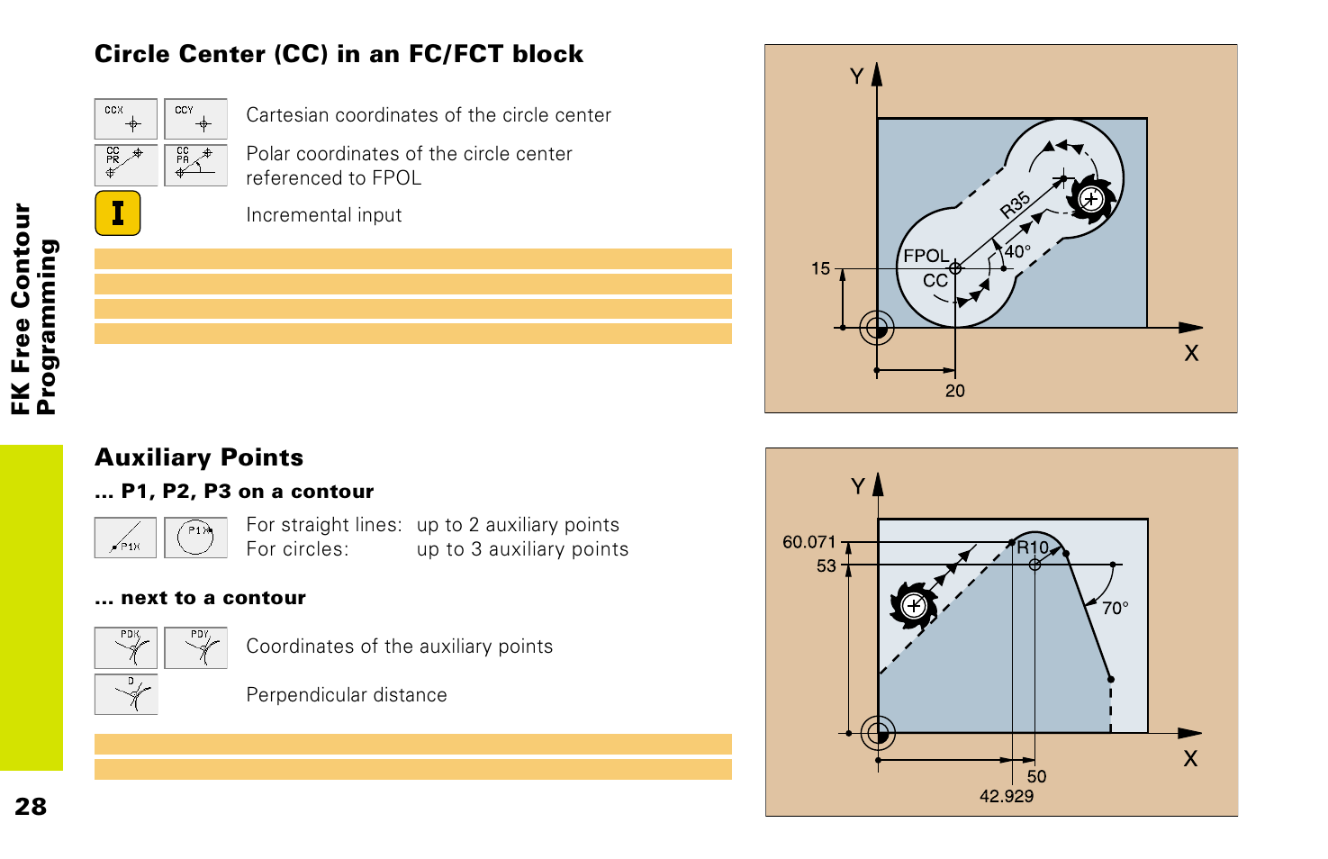 HEIDENHAIN TNC 426 (280 476) Pilot User Manual | Page 27 / 104