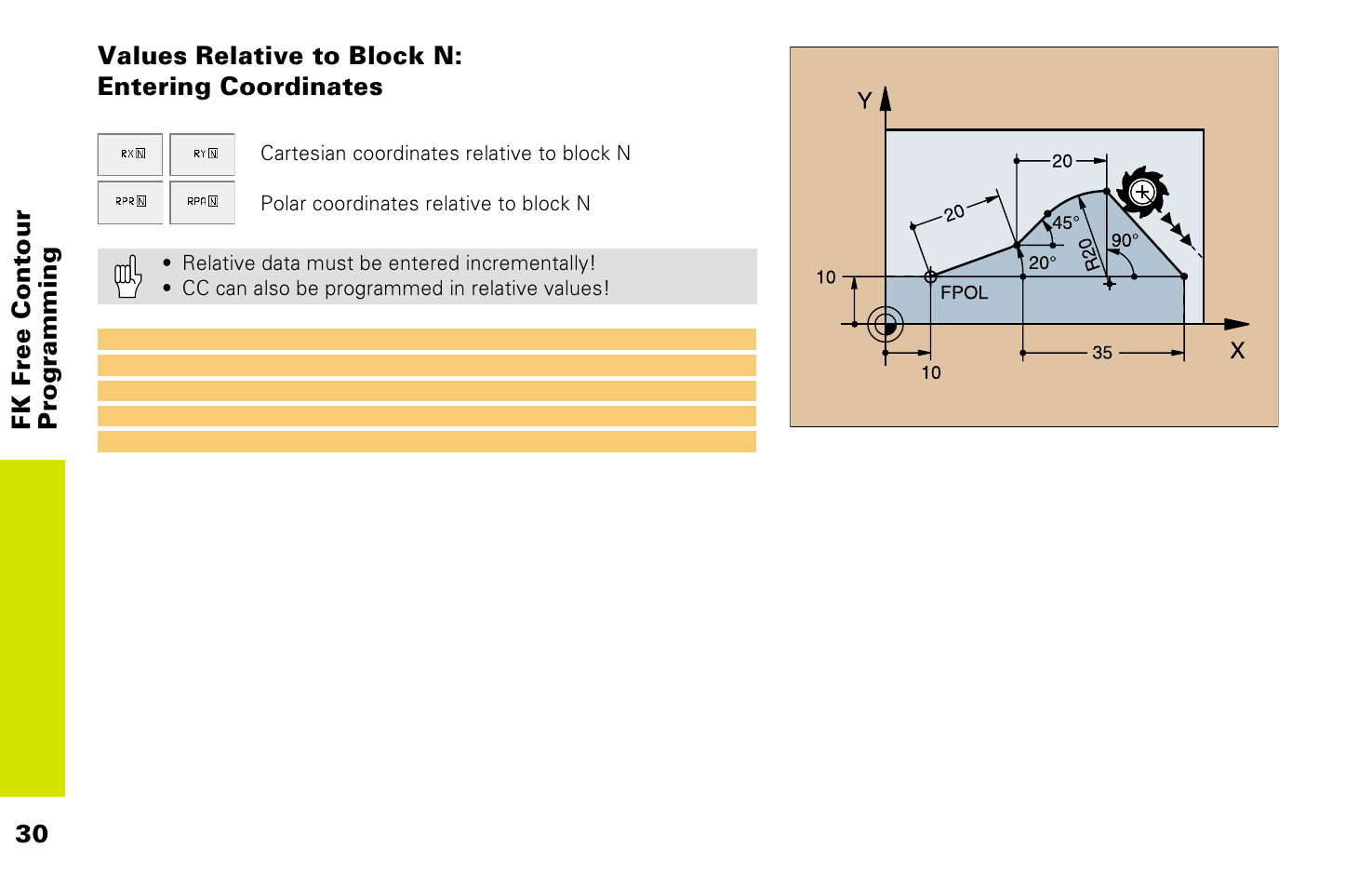 HEIDENHAIN TNC 426 (280 476) Pilot User Manual | Page 29 / 104