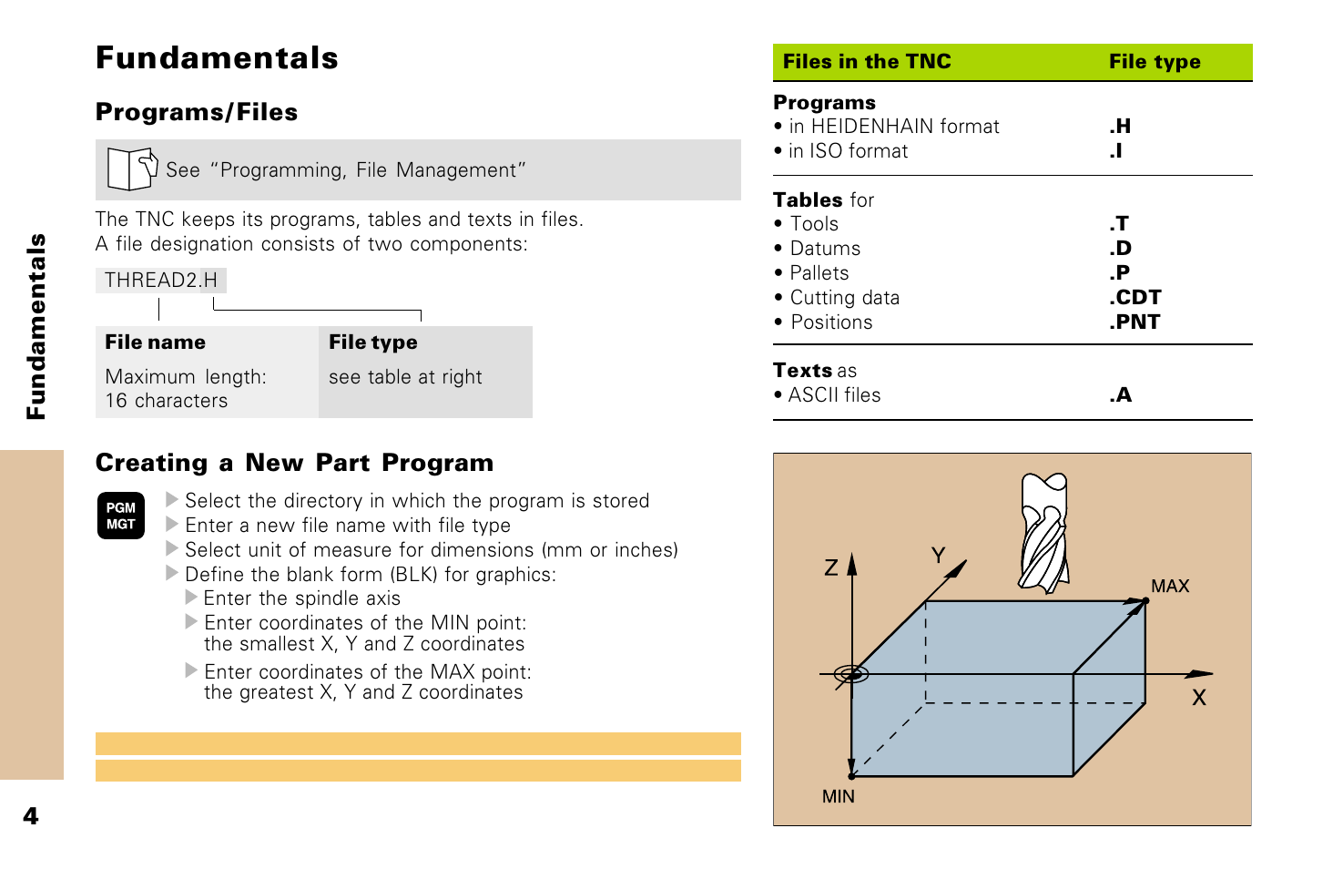 Fundamentals | HEIDENHAIN TNC 426 (280 476) Pilot User Manual | Page 3 / 104