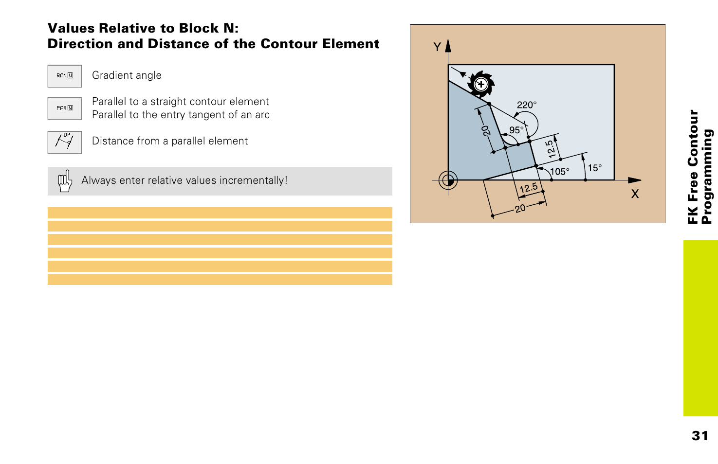 HEIDENHAIN TNC 426 (280 476) Pilot User Manual | Page 30 / 104