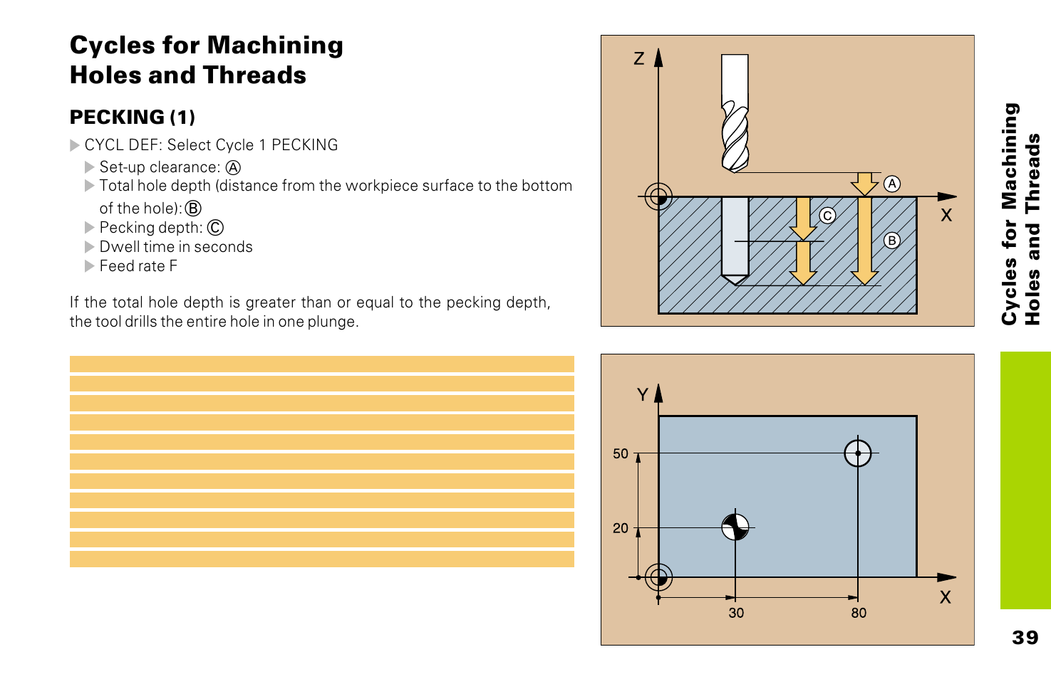 Cycles for machining holes and threads | HEIDENHAIN TNC 426 (280 476) Pilot User Manual | Page 38 / 104