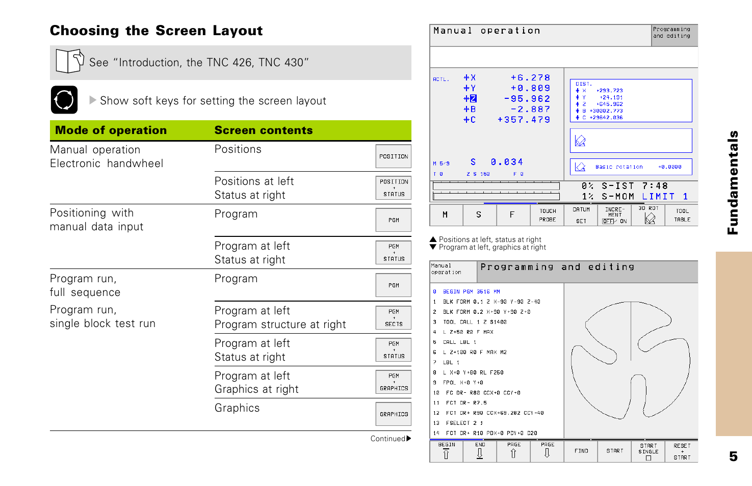 HEIDENHAIN TNC 426 (280 476) Pilot User Manual | Page 4 / 104