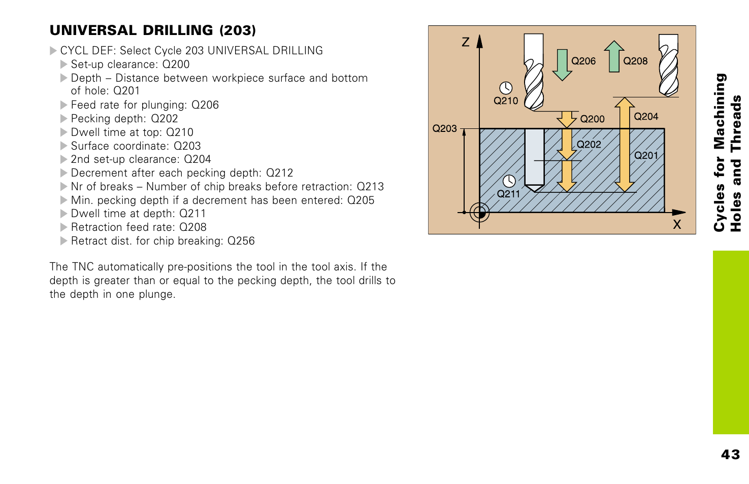 HEIDENHAIN TNC 426 (280 476) Pilot User Manual | Page 42 / 104