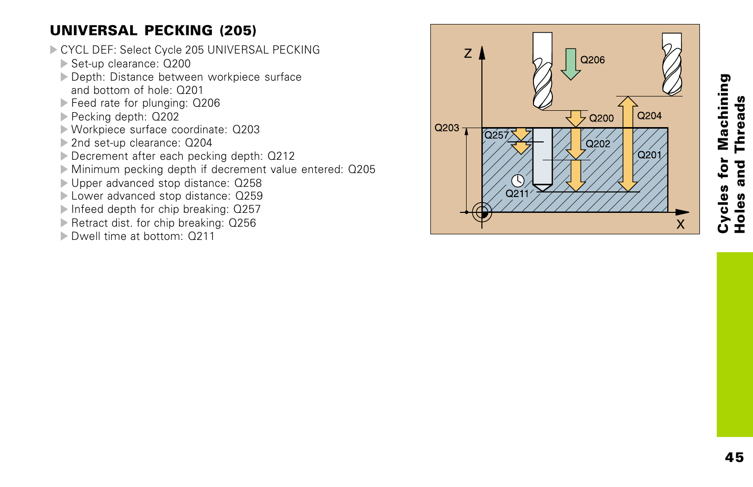 HEIDENHAIN TNC 426 (280 476) Pilot User Manual | Page 44 / 104