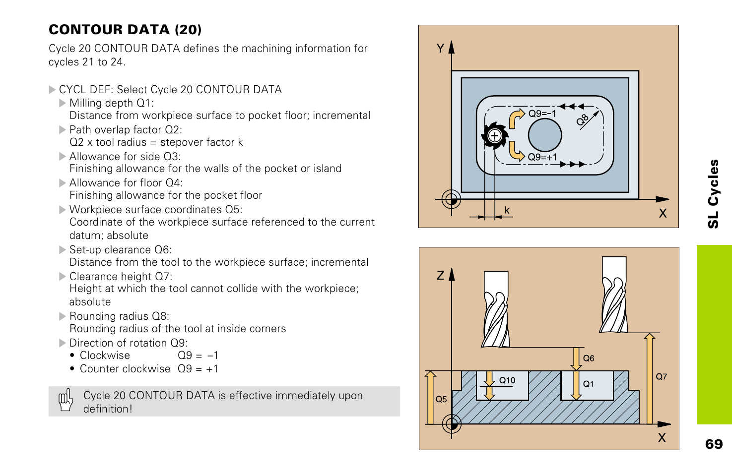 HEIDENHAIN TNC 426 (280 476) Pilot User Manual | Page 68 / 104