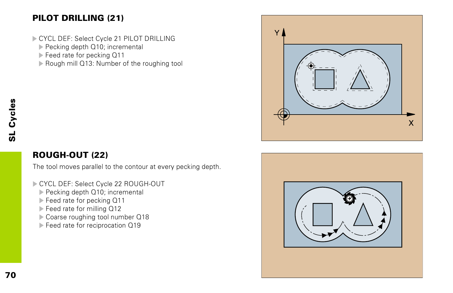 HEIDENHAIN TNC 426 (280 476) Pilot User Manual | Page 69 / 104