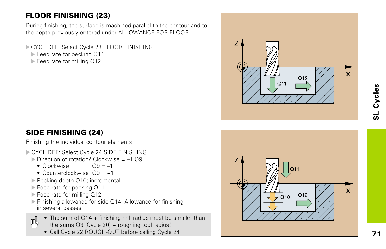 HEIDENHAIN TNC 426 (280 476) Pilot User Manual | Page 70 / 104