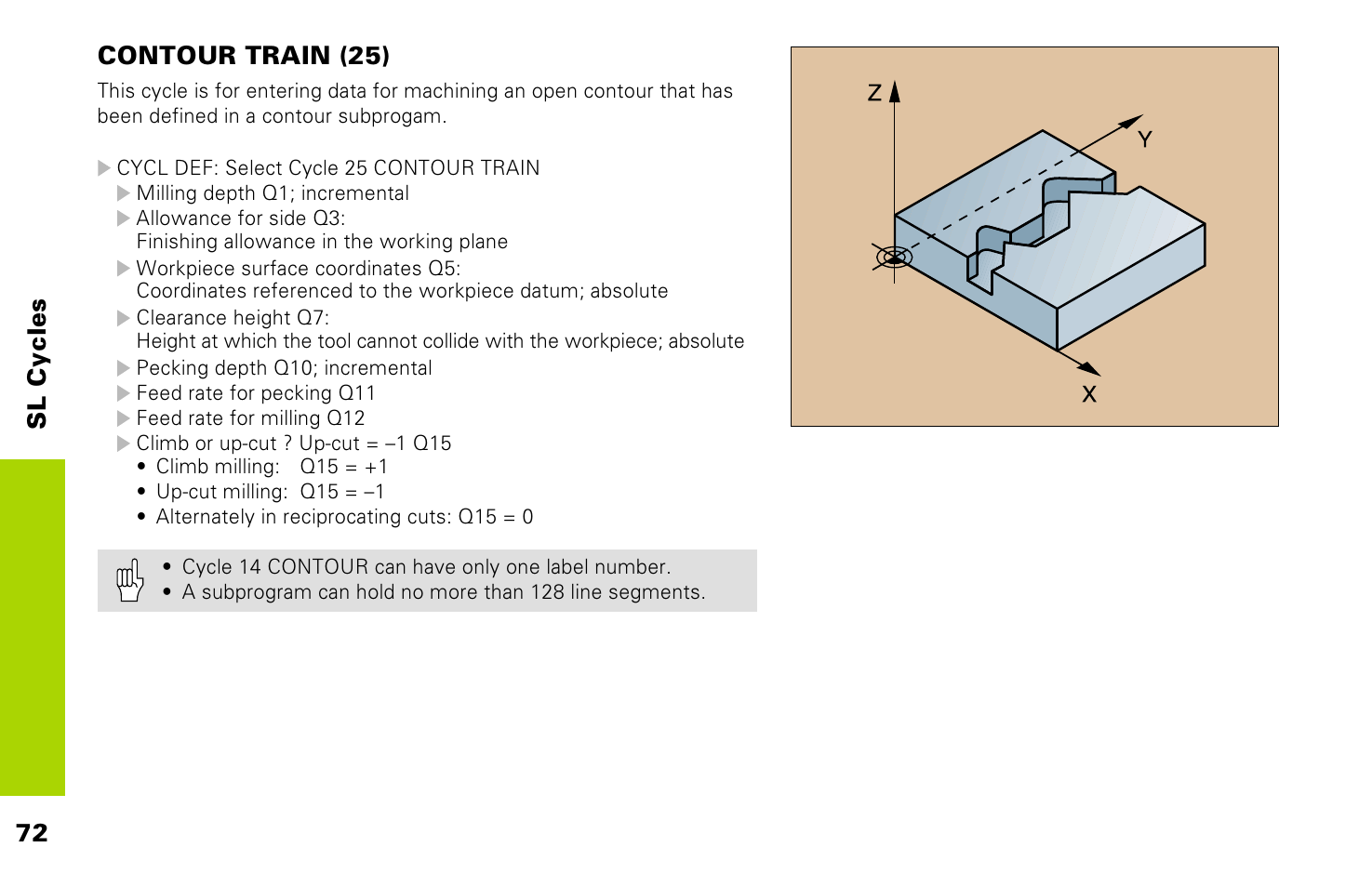 HEIDENHAIN TNC 426 (280 476) Pilot User Manual | Page 71 / 104
