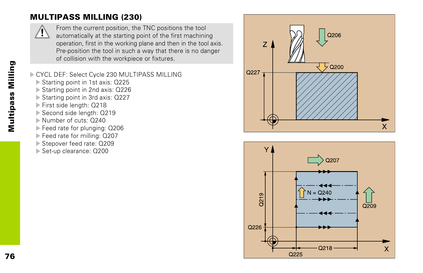 HEIDENHAIN TNC 426 (280 476) Pilot User Manual | Page 75 / 104