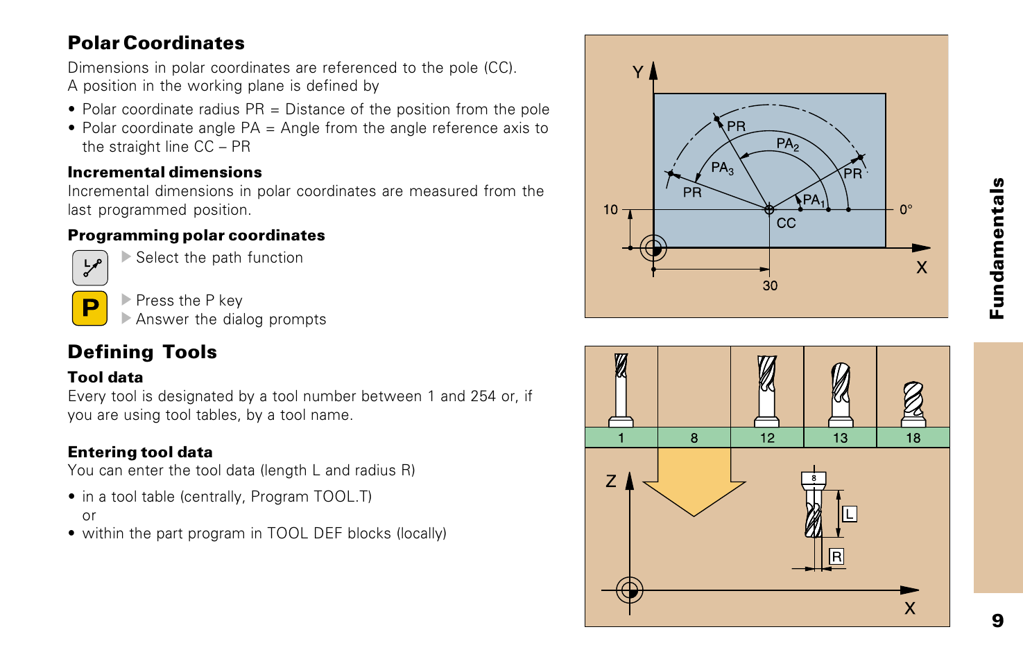 HEIDENHAIN TNC 426 (280 476) Pilot User Manual | Page 8 / 104