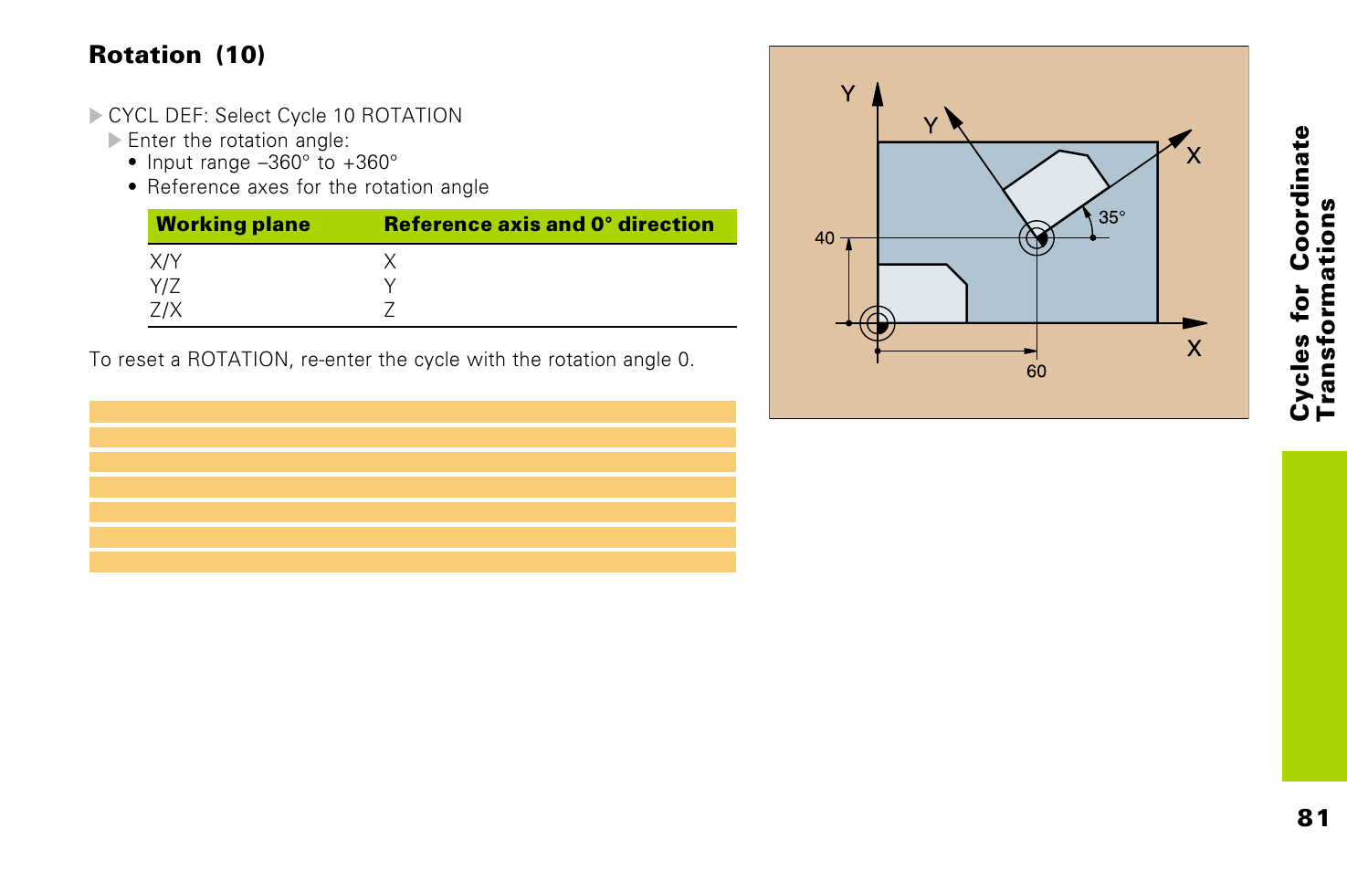 HEIDENHAIN TNC 426 (280 476) Pilot User Manual | Page 80 / 104