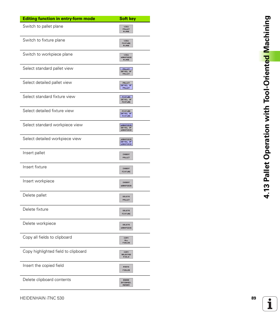 HEIDENHAIN iTNC 530 (340 420) User Manual | Page 117 / 530