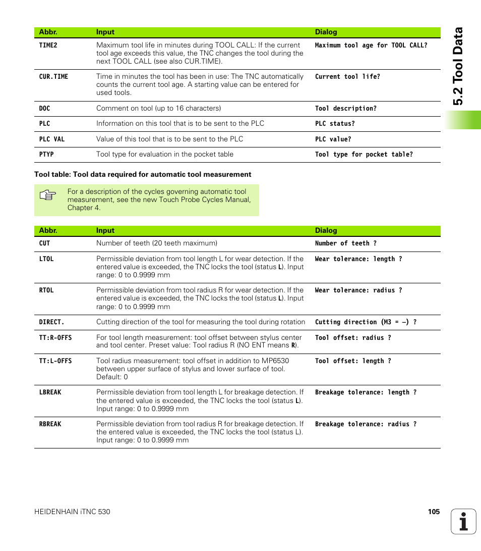2 t ool d a ta | HEIDENHAIN iTNC 530 (340 420) User Manual | Page 133 / 530