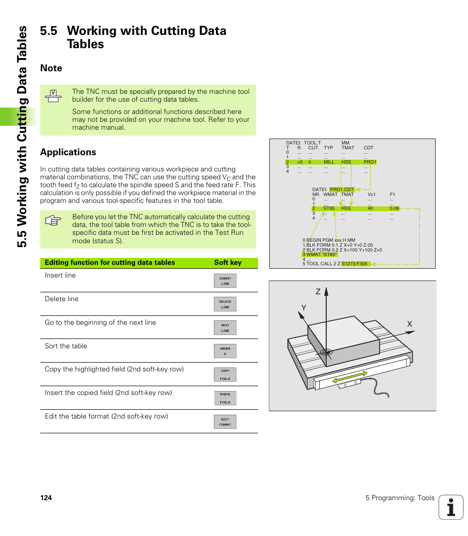 5 working with cutting data tables, Note, Applications | Yx z | HEIDENHAIN iTNC 530 (340 420) User Manual | Page 152 / 530