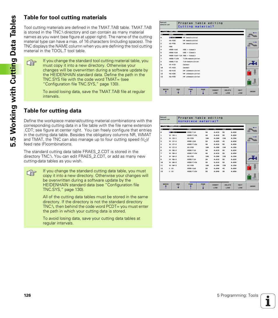 Table for tool cutting materials, Table for cutting data, 5 w o rk ing with cut ting d a ta t a bles | HEIDENHAIN iTNC 530 (340 420) User Manual | Page 154 / 530