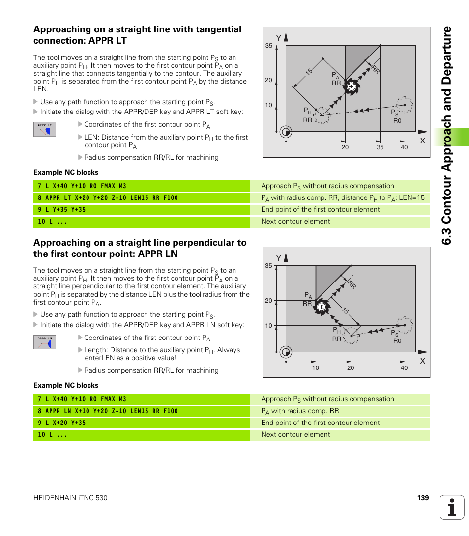 3 cont our appr oac h and depar tur e | HEIDENHAIN iTNC 530 (340 420) User Manual | Page 167 / 530