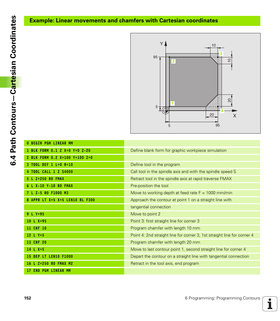 4 p a th cont ours—car te sian coor dinat e s | HEIDENHAIN iTNC 530 (340 420) User Manual | Page 180 / 530