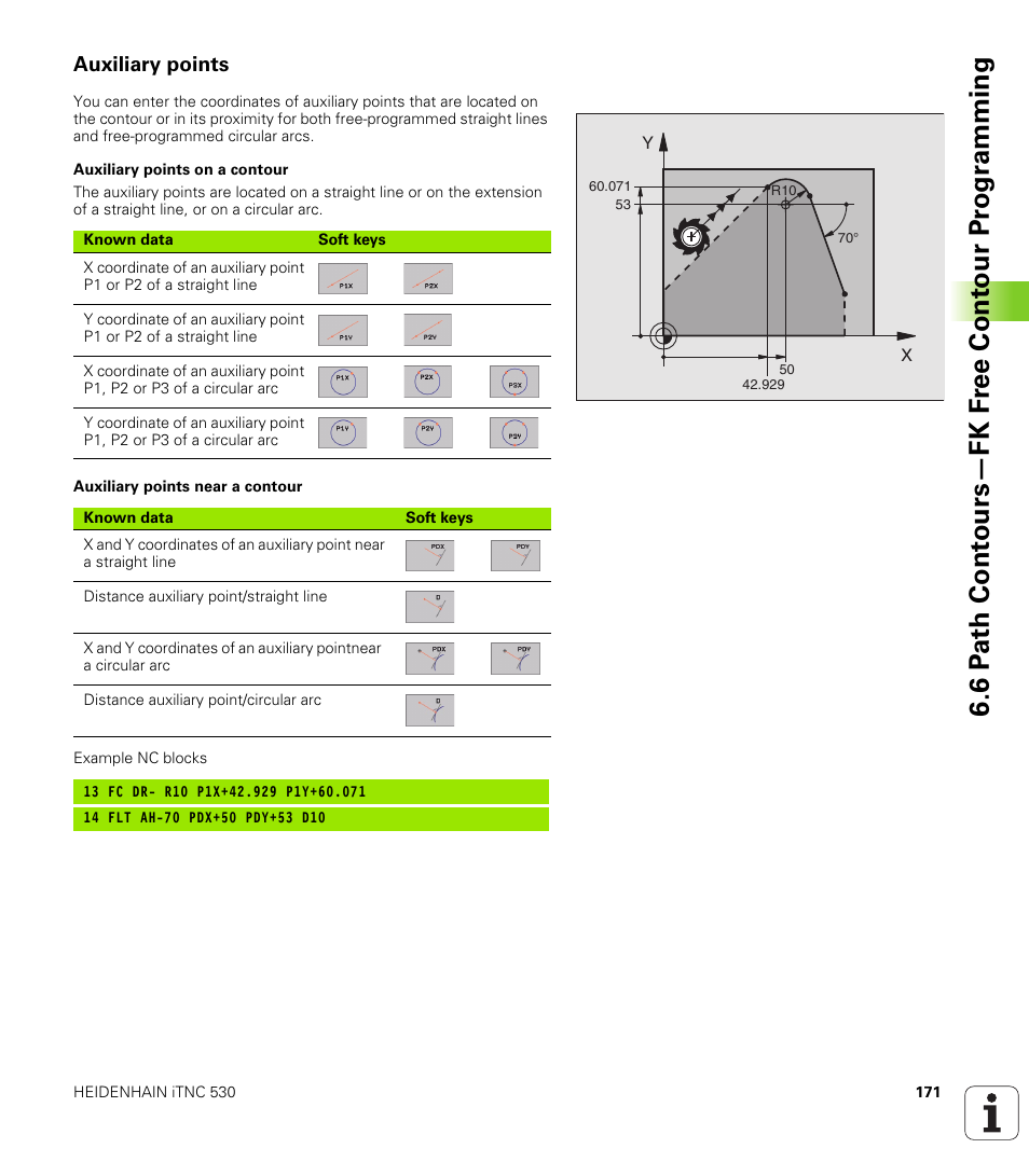 Auxiliary points | HEIDENHAIN iTNC 530 (340 420) User Manual | Page 199 / 530