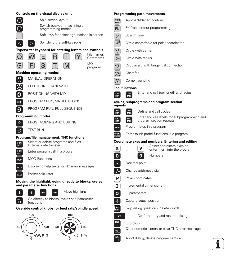 HEIDENHAIN iTNC 530 (340 420) User Manual | Page 2 / 530