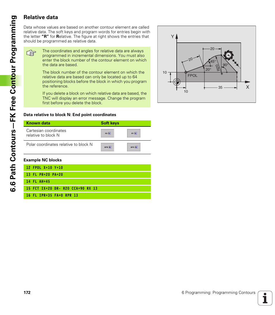 Relative data | HEIDENHAIN iTNC 530 (340 420) User Manual | Page 200 / 530